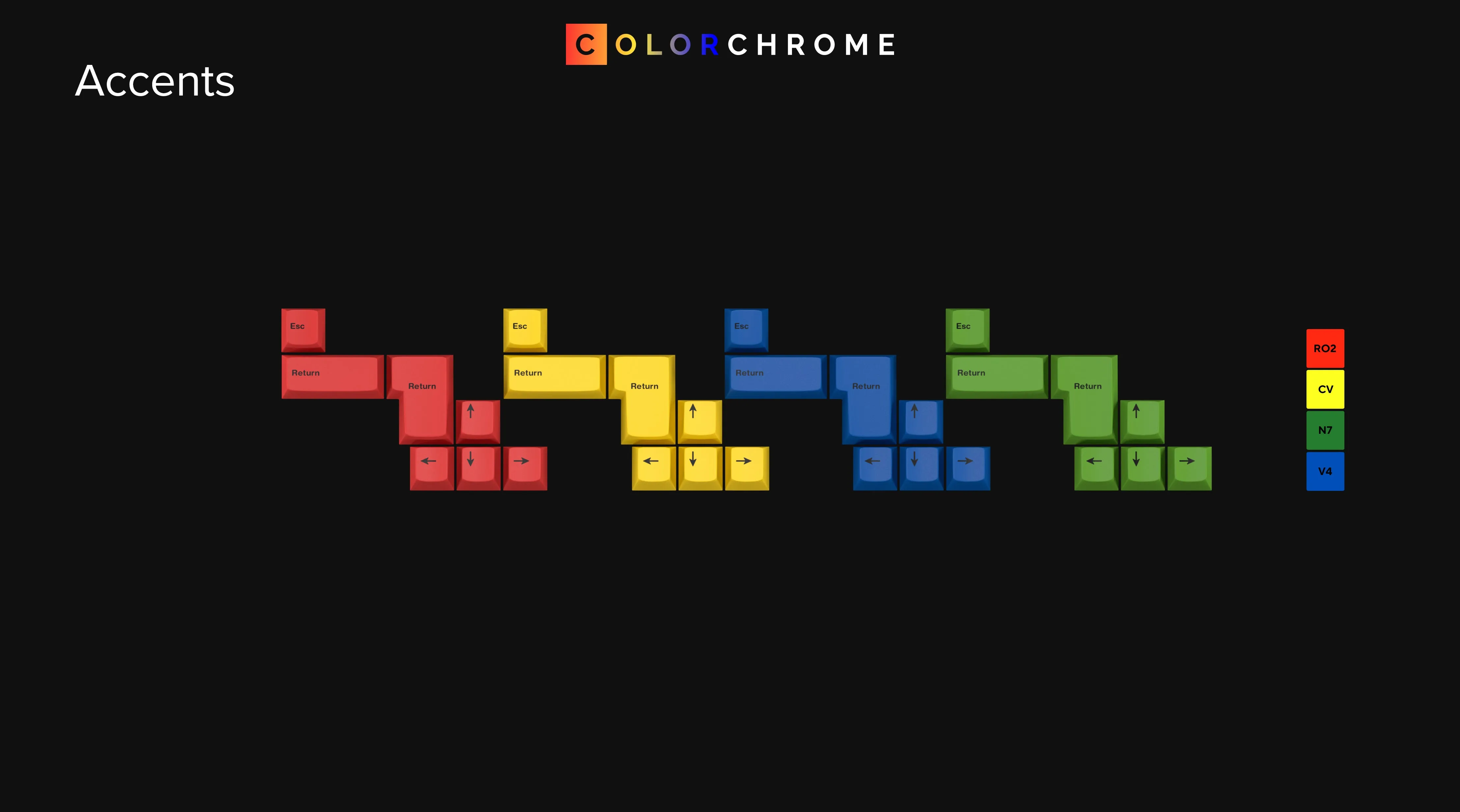 CYL Colorchrome