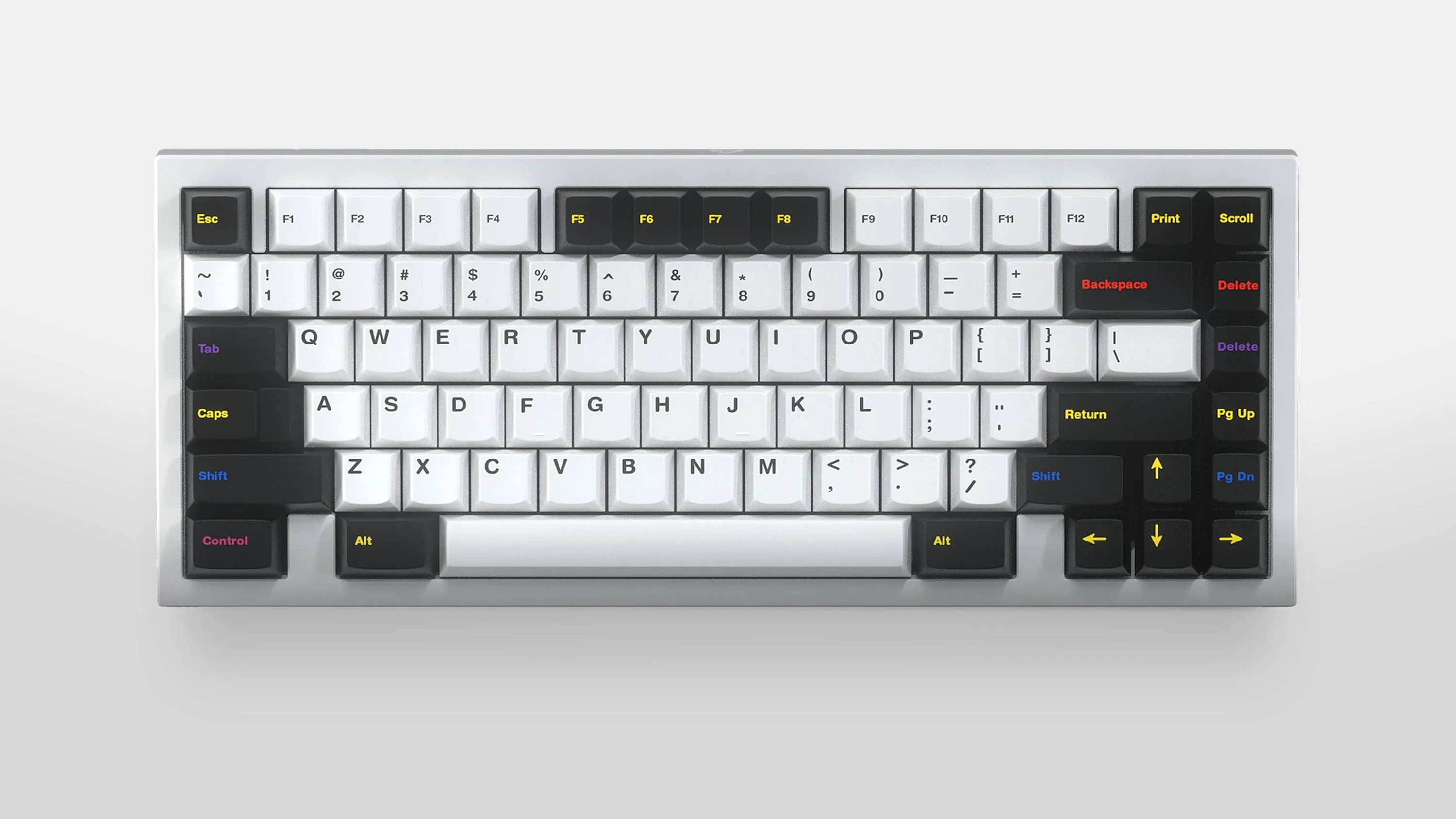 CYL Colorchrome