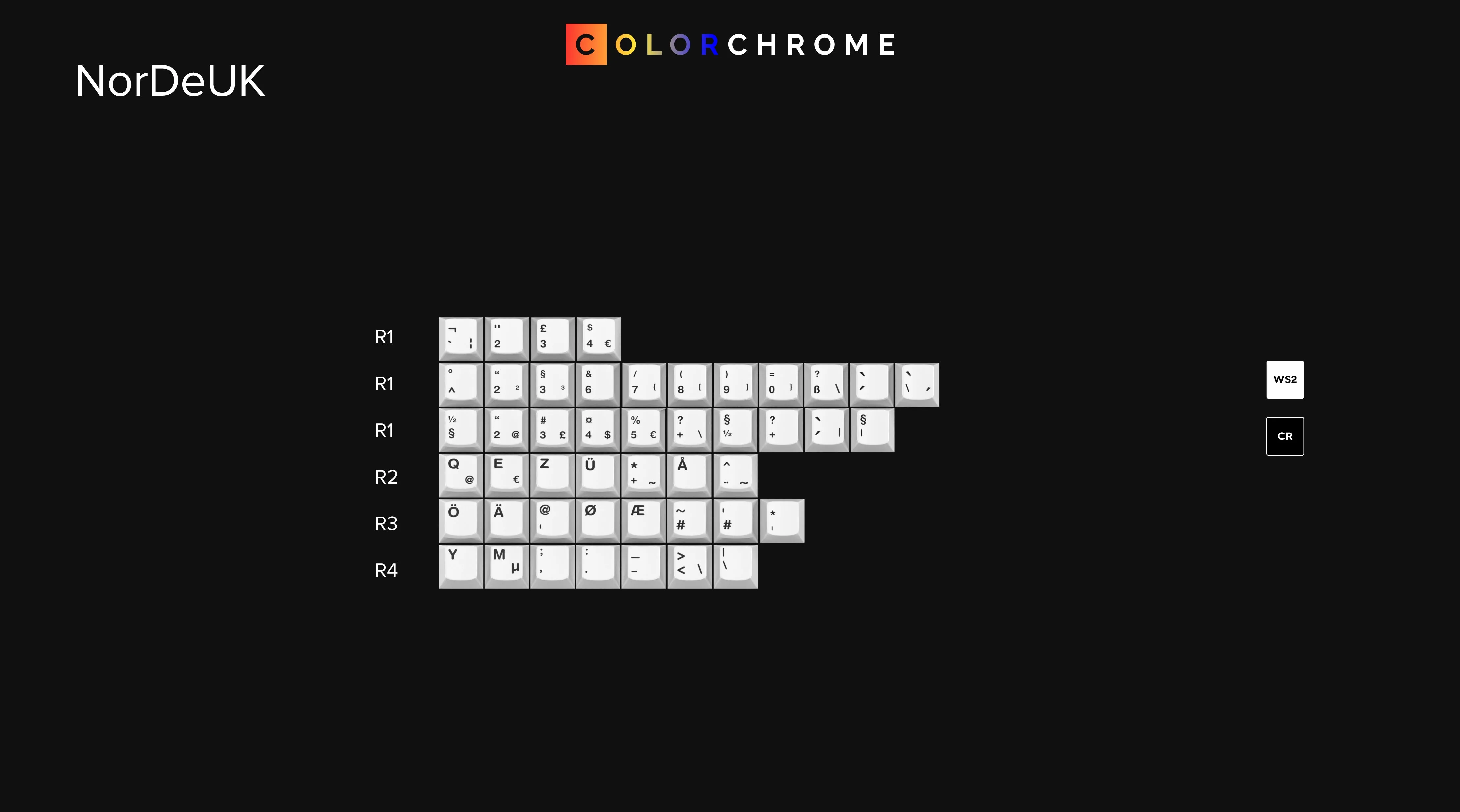 CYL Colorchrome