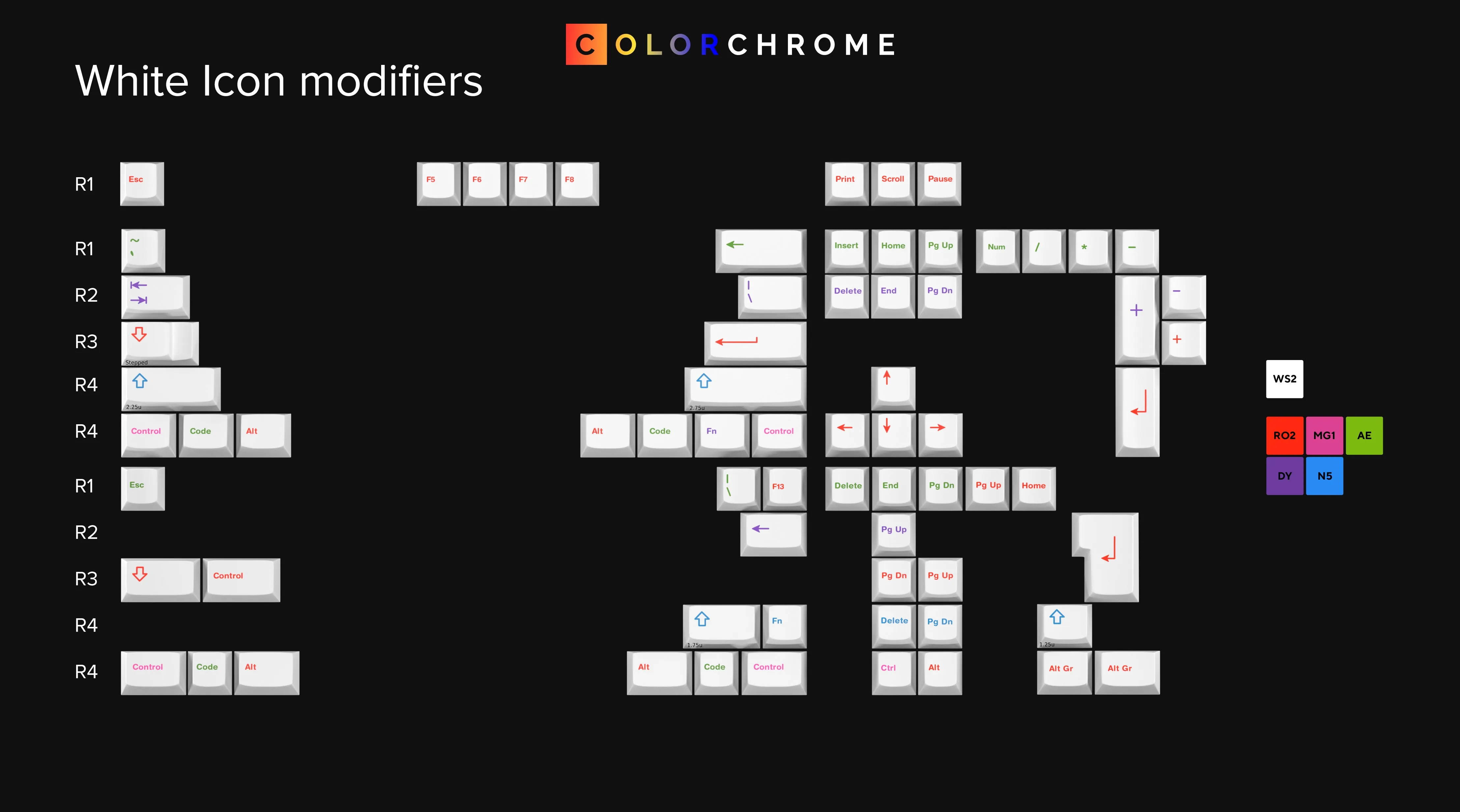 CYL Colorchrome
