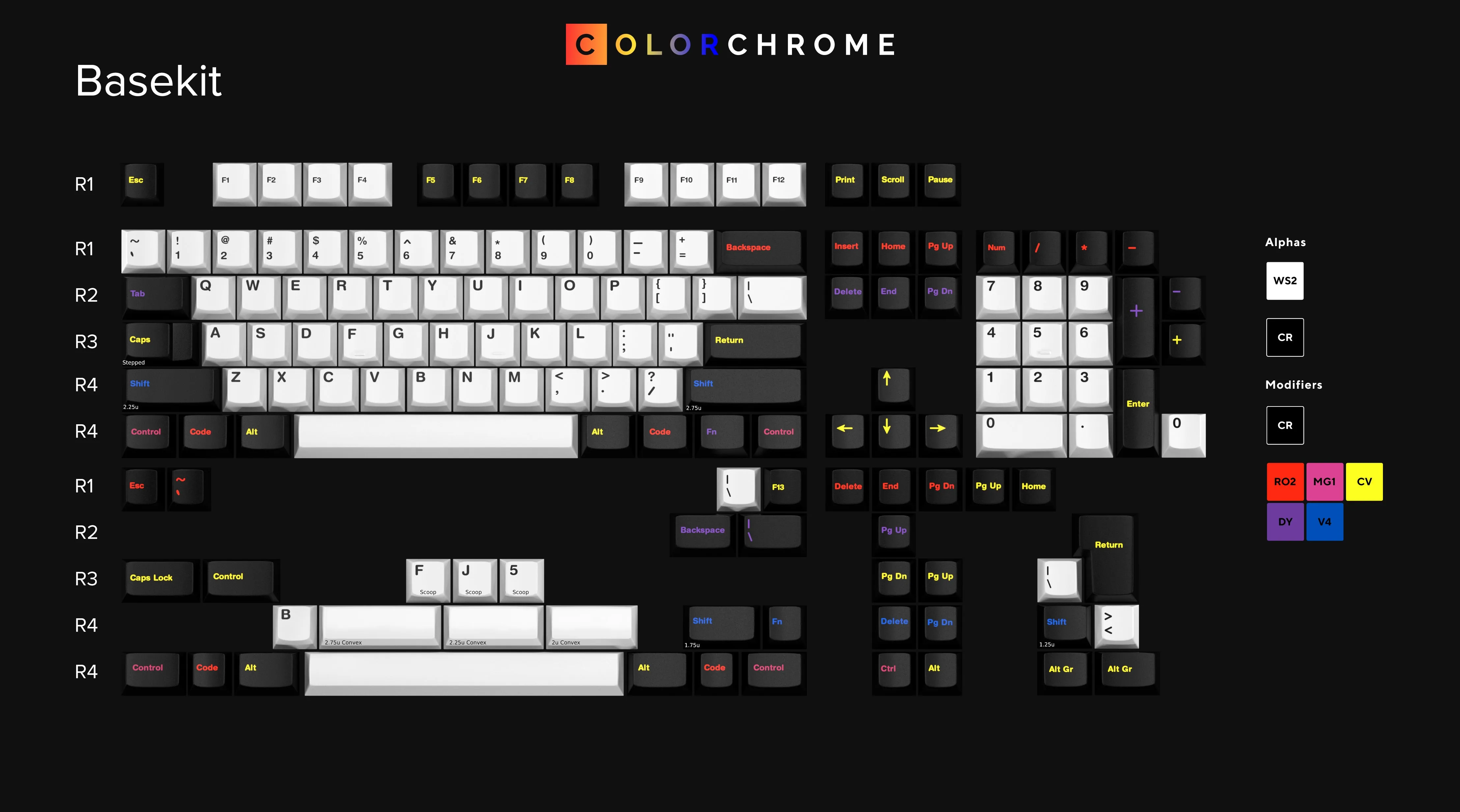 CYL Colorchrome