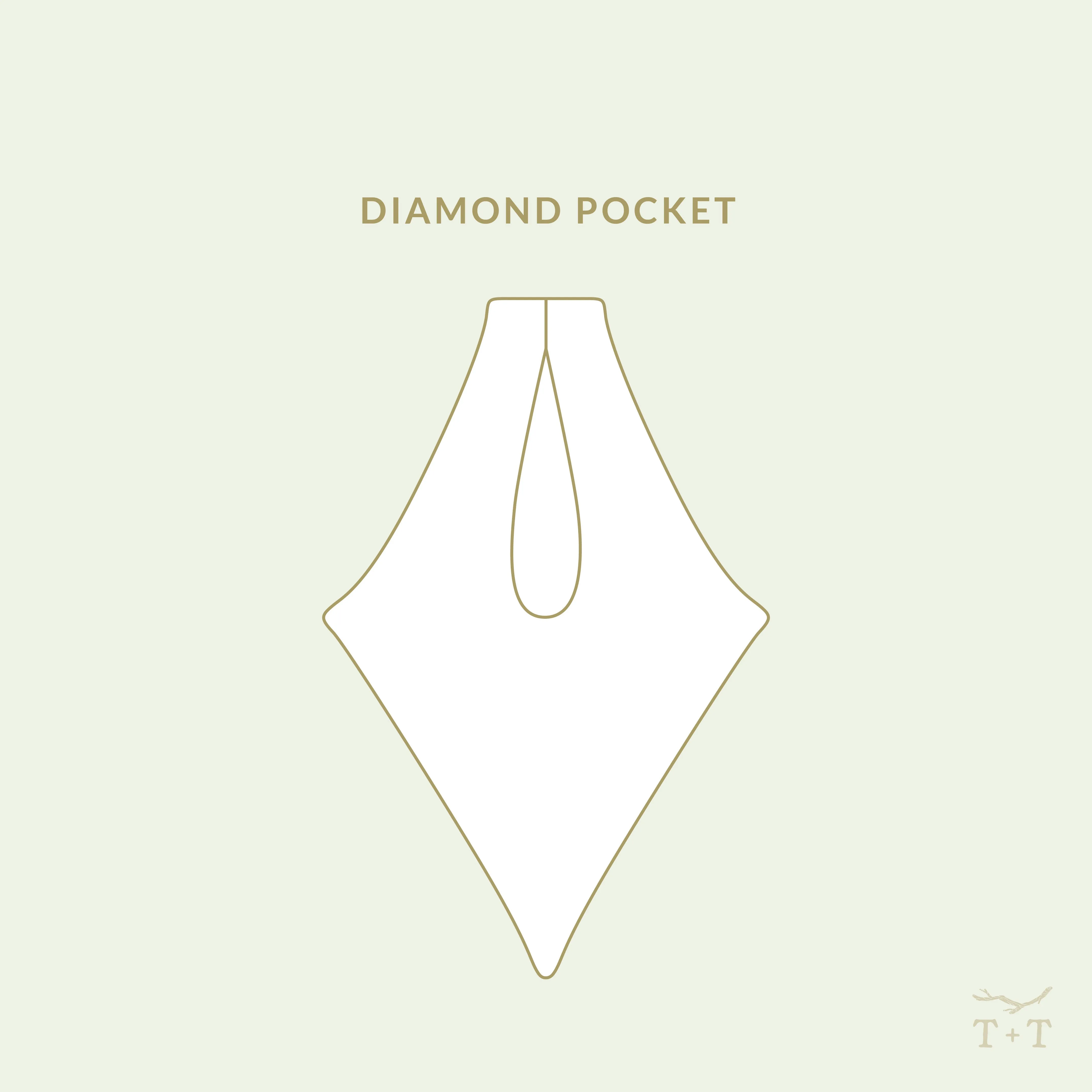 Pocket Pack 2 Sewing Pattern - Tui Collection - Child   Adult