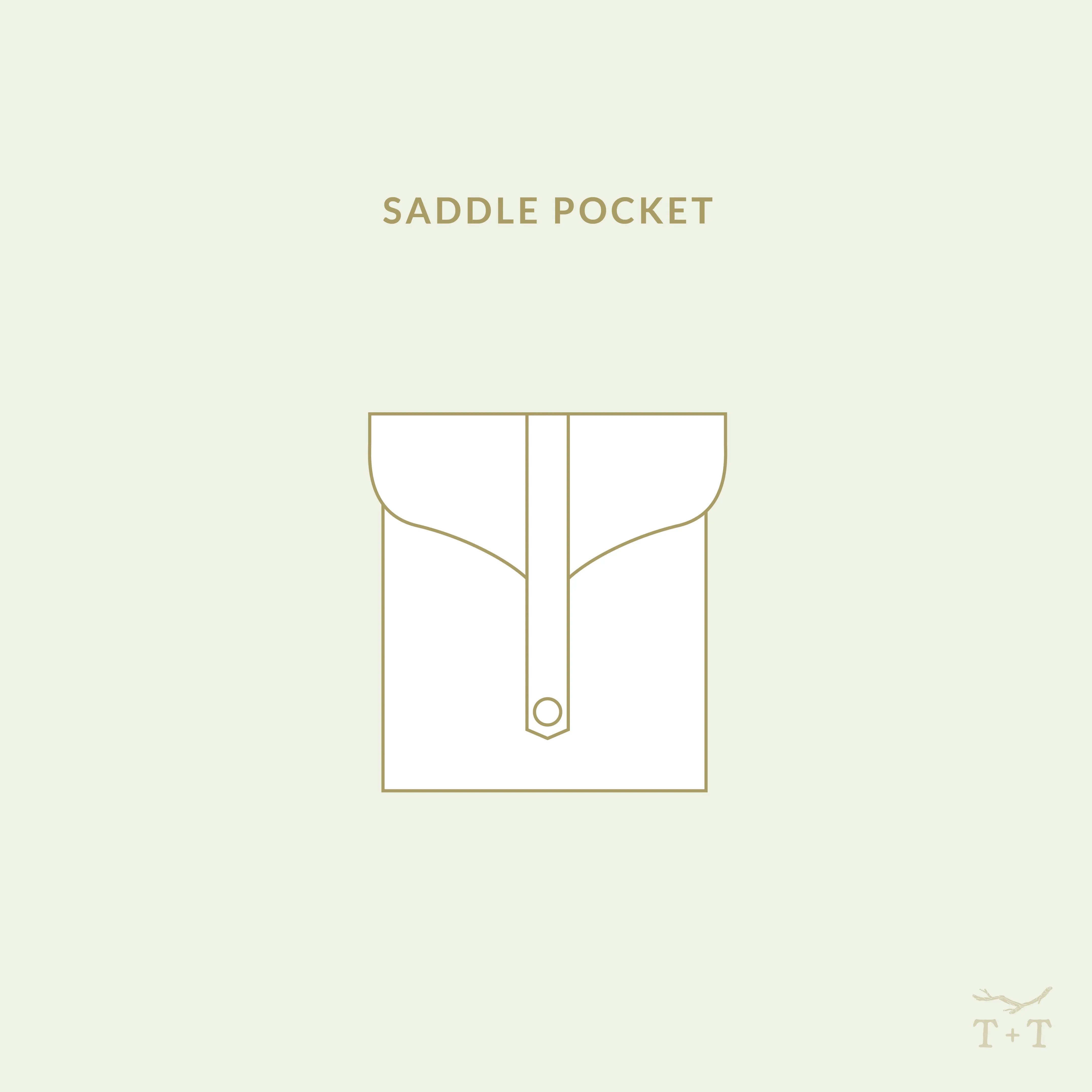 Pocket Pack 2 Sewing Pattern - Tui Collection - Child   Adult